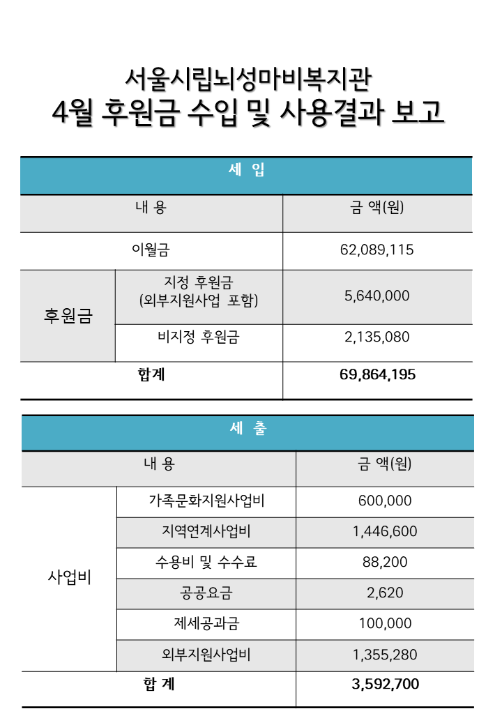 슬라이드1.PNG