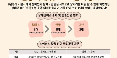 붙임1. 복지정보지원 9차 안내문(서뇌복).jpg