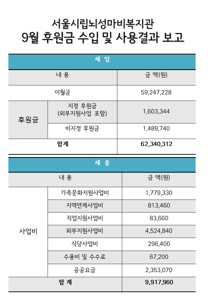 슬라이드1.PNG