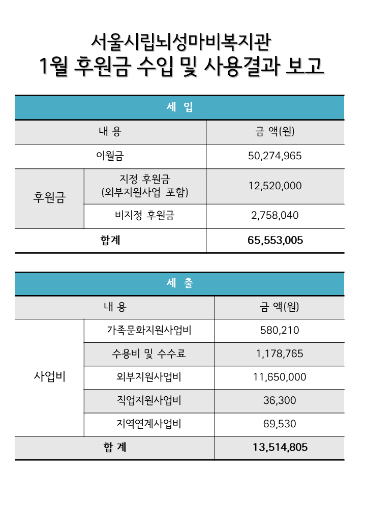 슬라이드1.PNG