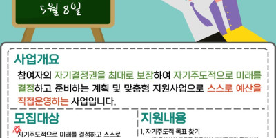 2025년 자기주도 개인별예산지원사업 참여자 모집.jpg