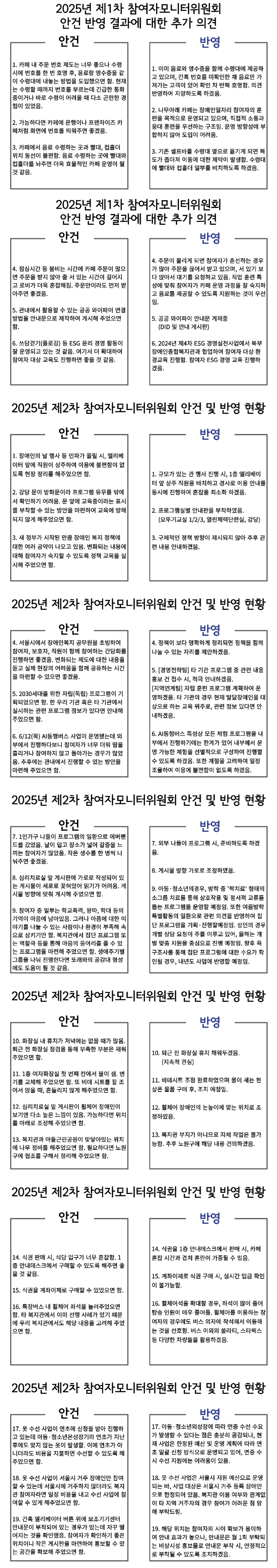 2025년-2차-안건-반영.png