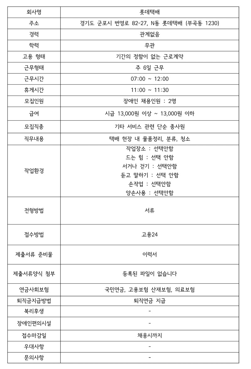 구인공고(롯데택배).jpg