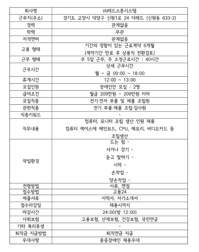 모집공고 ㈜레드스톤시스템.jpg