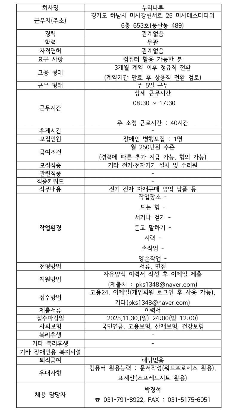 모집공고 누리나루(전기 전자 자재구매 영업 납품 업무).jpg