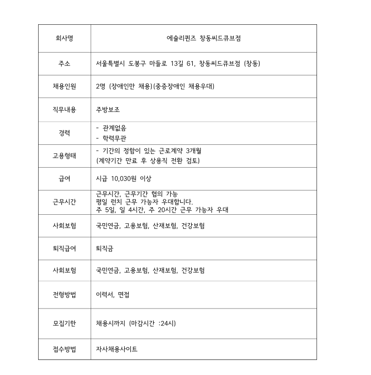 에슐리퀸즈 창동씨드큐브점.png