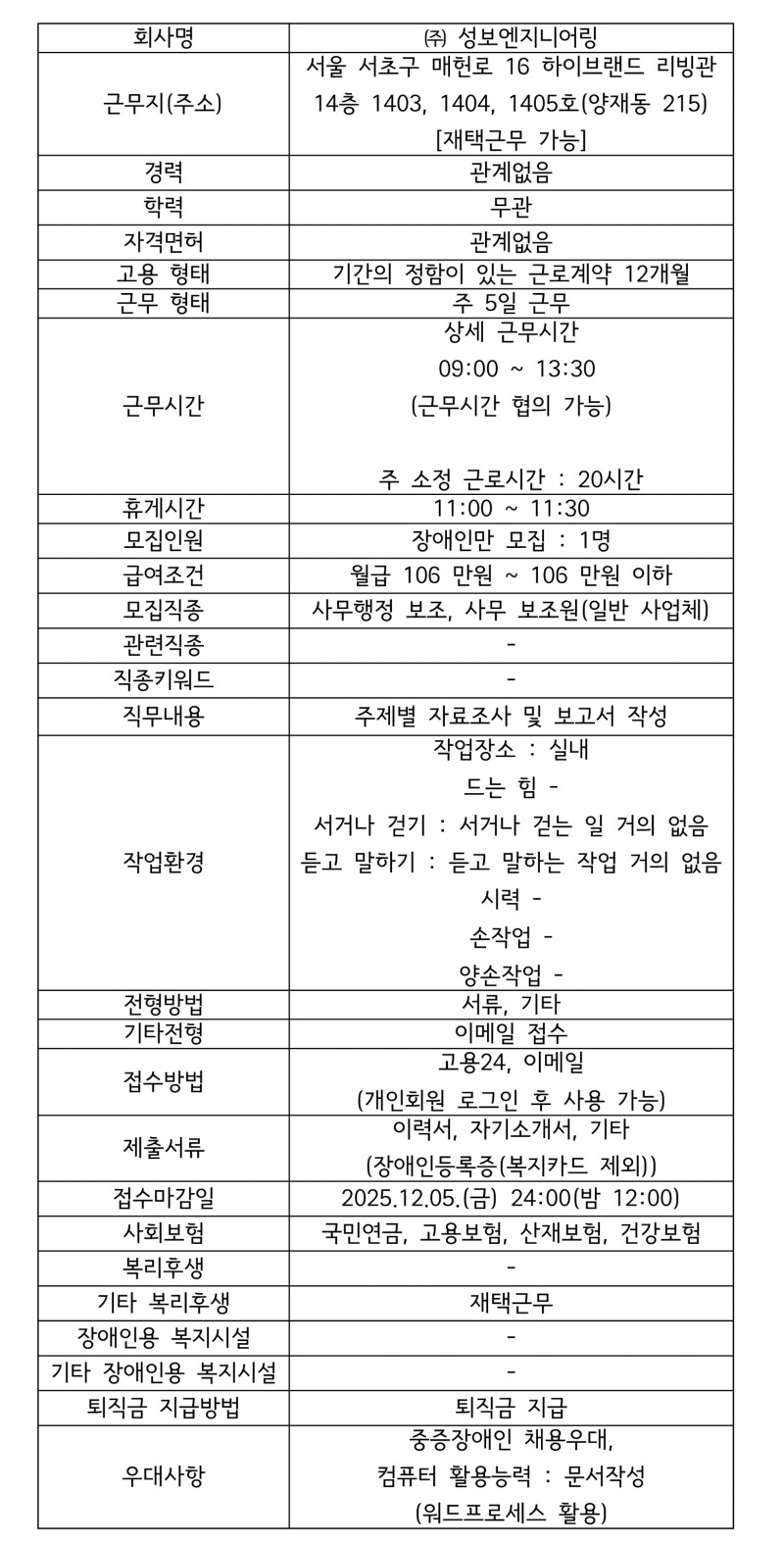 모집공고(㈜ 성보엔지니어링) 중증장애인 행정보조인력 모집.jpg