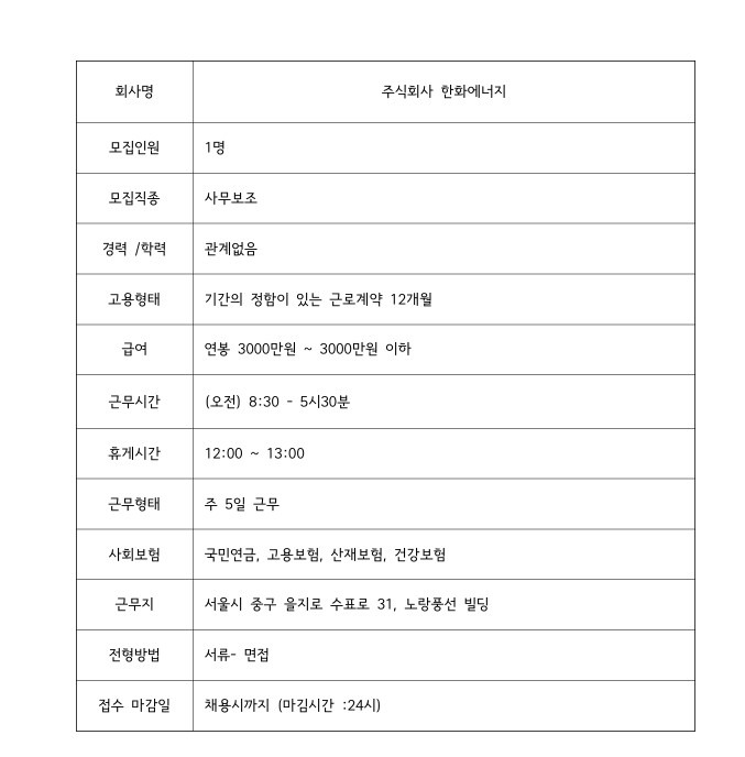 (주) 한화에너지 사무보조 모집.jpg