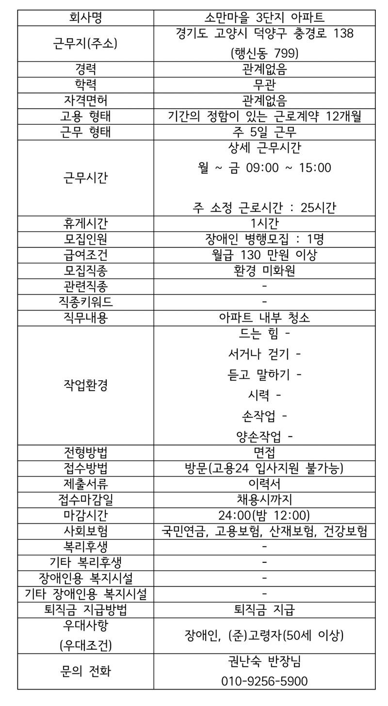 모집공고 소만마을 3단지 아파트 미화 업무.jpg