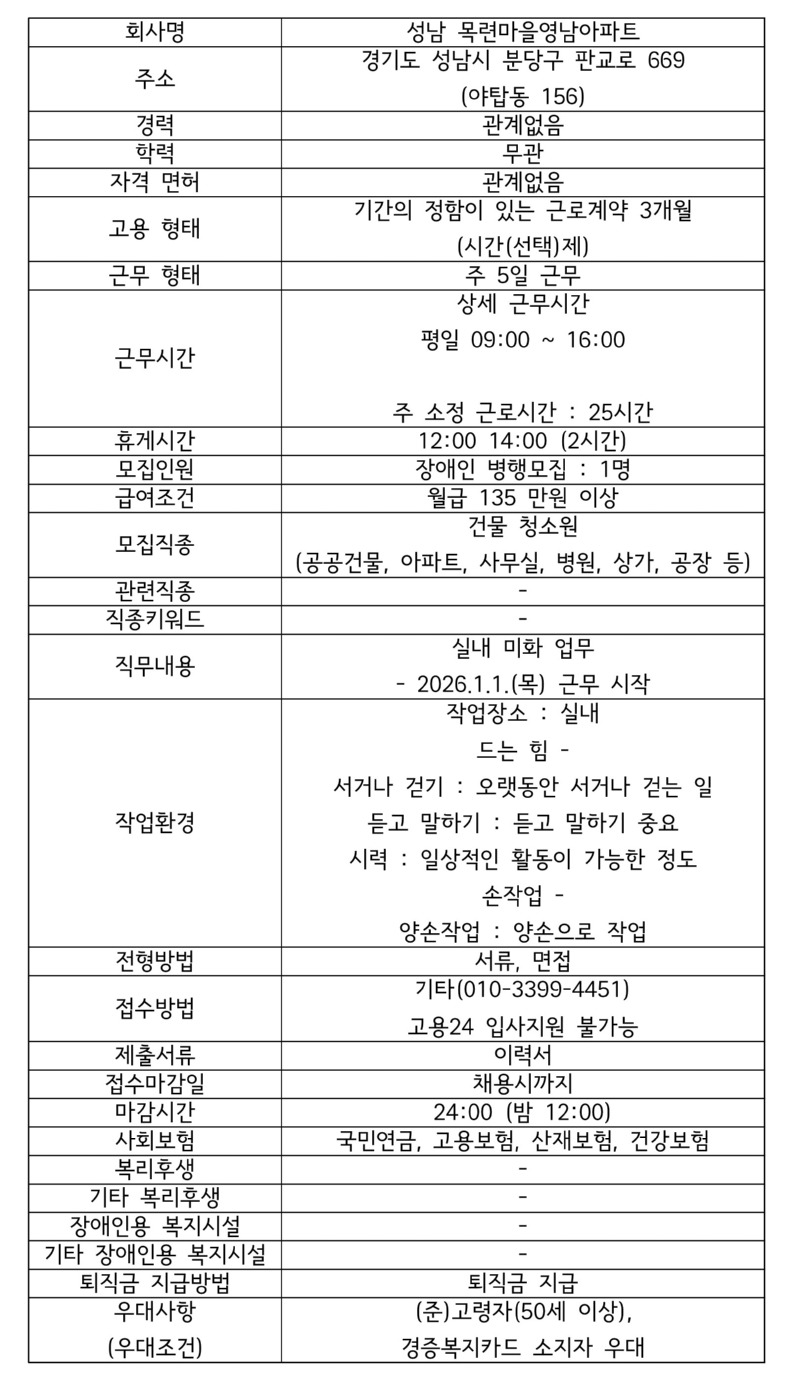 모집공고 (성남 목련마을영남아파트 실내 미화원 업무).jpg