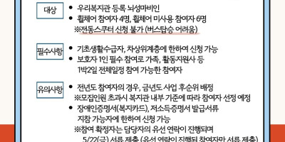 [돌봄통합] 무장애 숙박여행활동 참여자 모집 홍보지.jpg