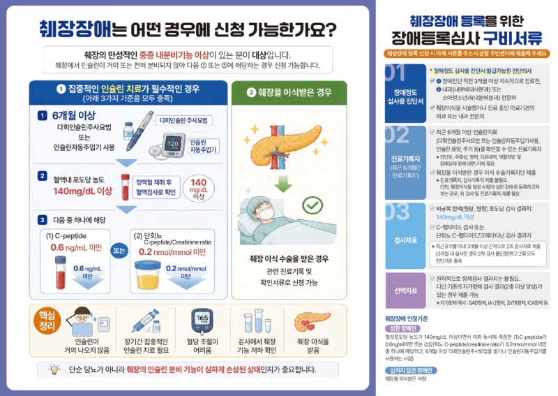 췌장장애+홍보+전단지 (1)_page-0002.jpg