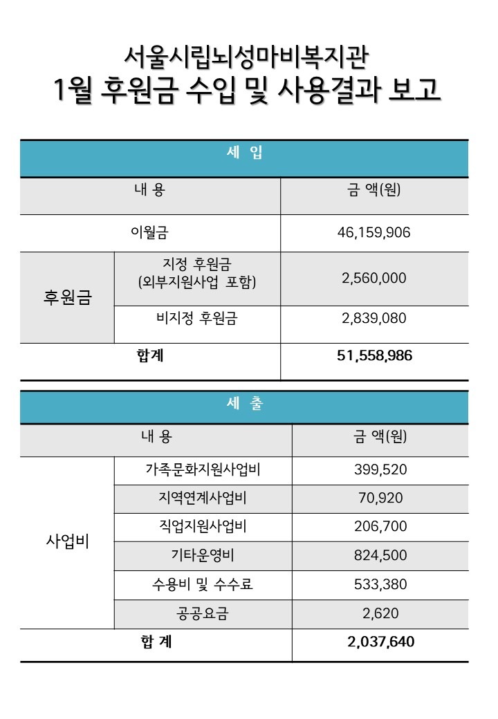 슬라이드1.JPG
