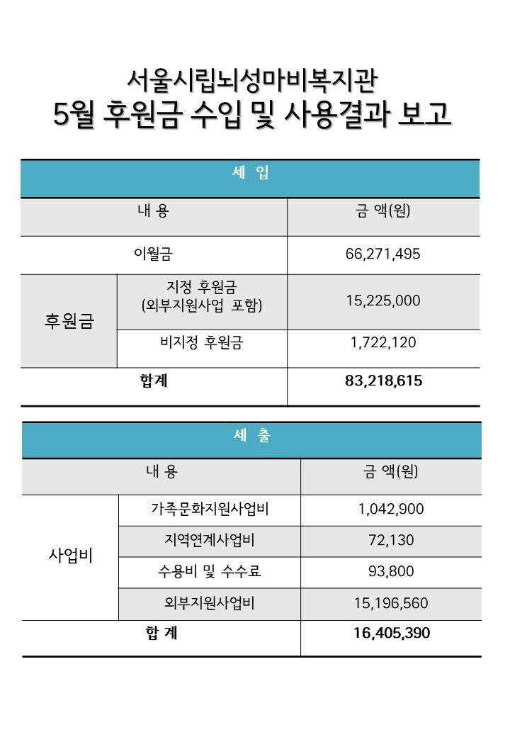 슬라이드1.JPG