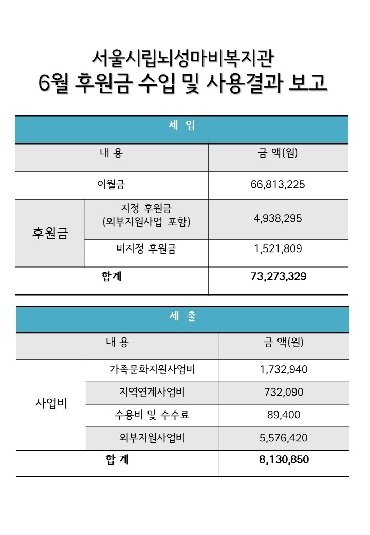 슬라이드1.JPG