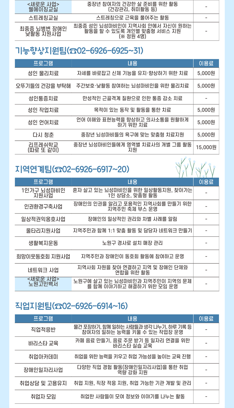 쉬운 사업안내 4page